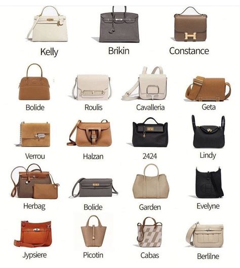 different hermes bag names|hermes bags names list.